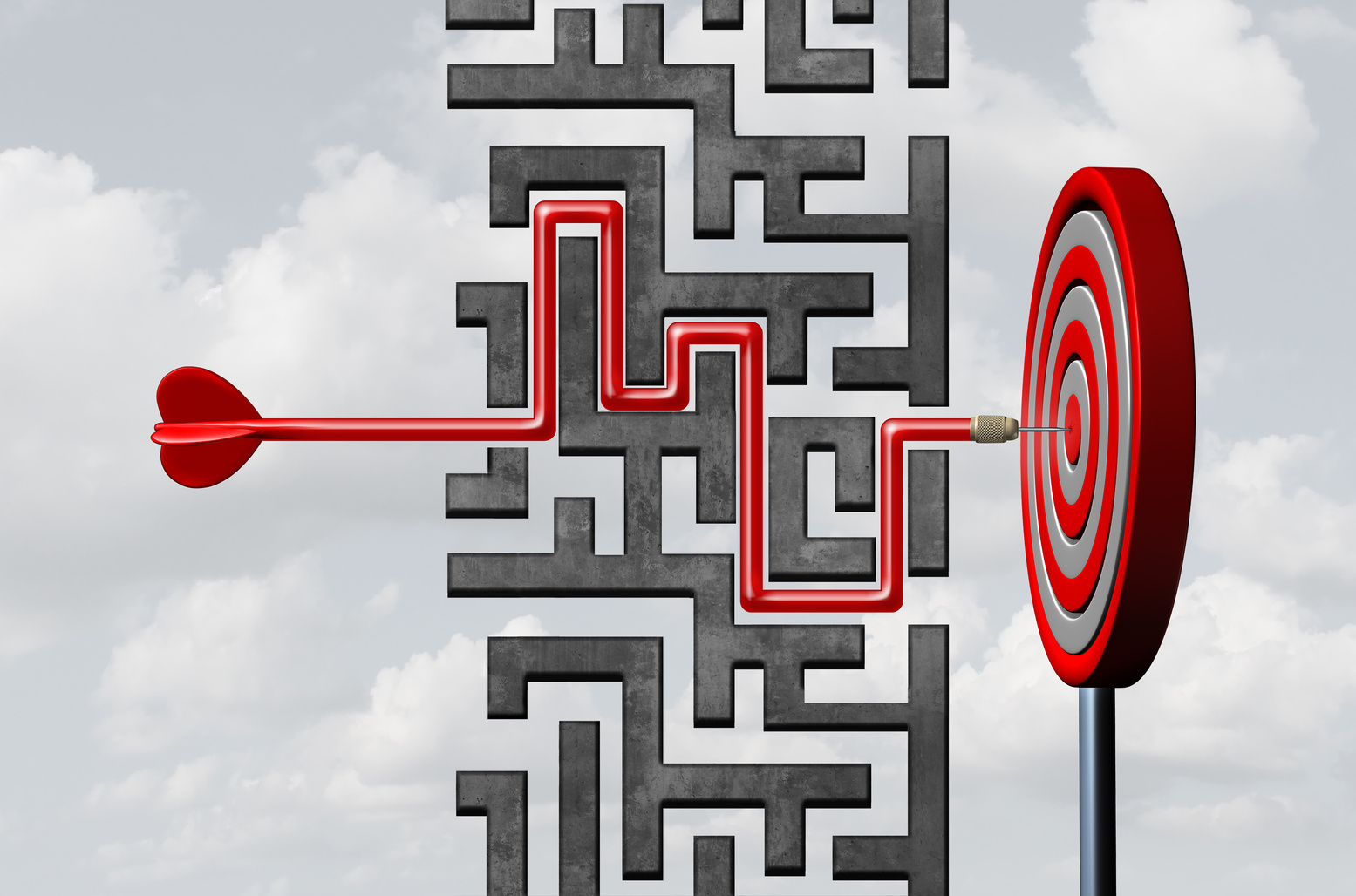 Business Goal Strategy